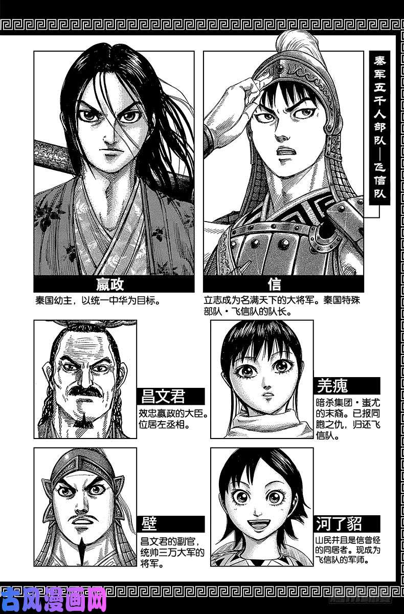 王者天下第394话 看点