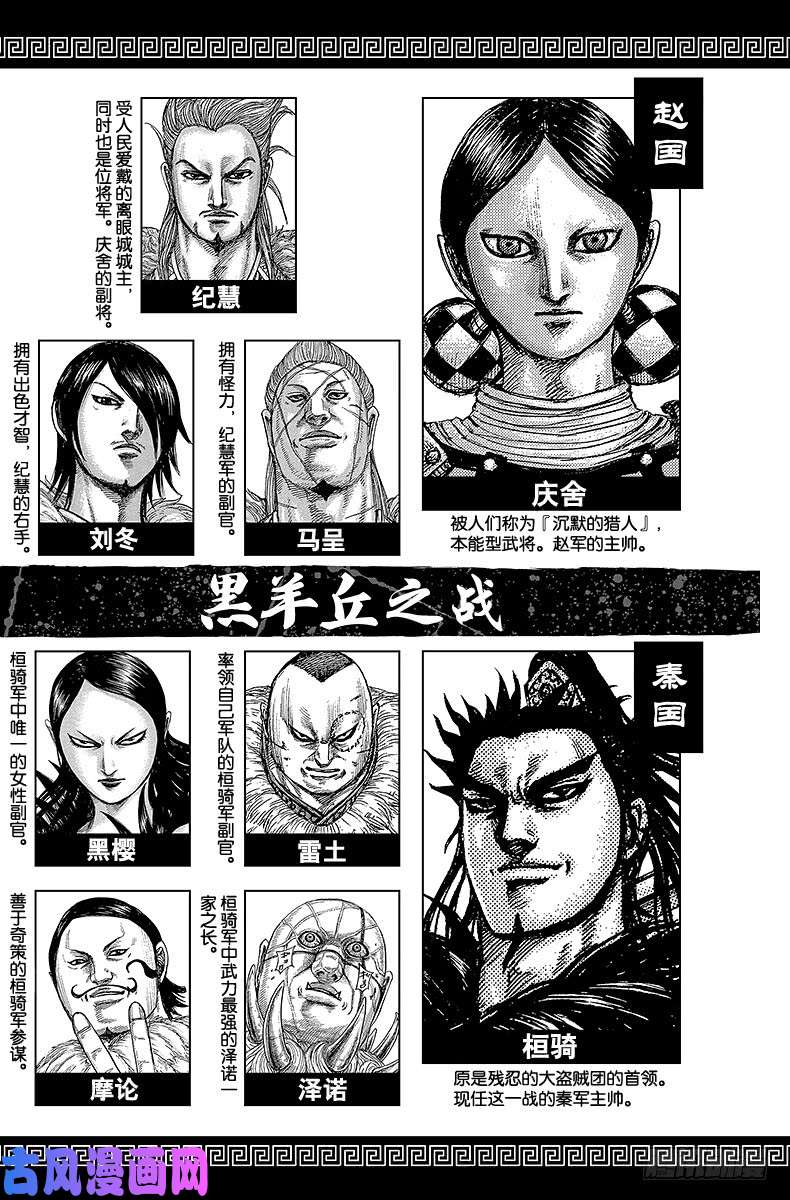 王者天下第460话 飞信队的楔子