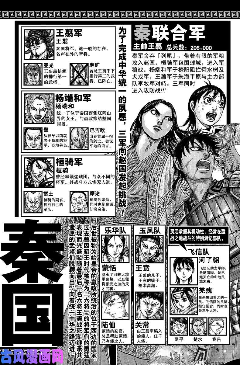 王者天下第559话 右翼的动向