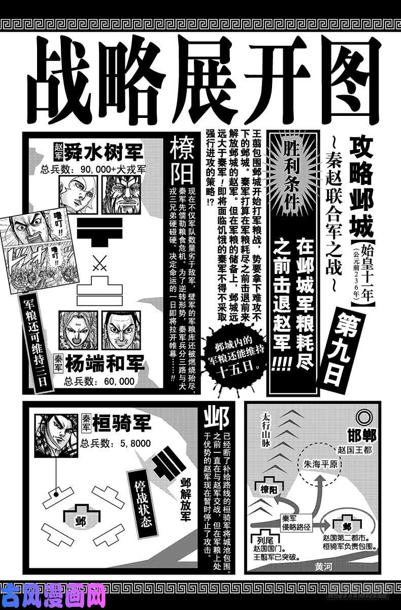 王者天下第559话 右翼的动向