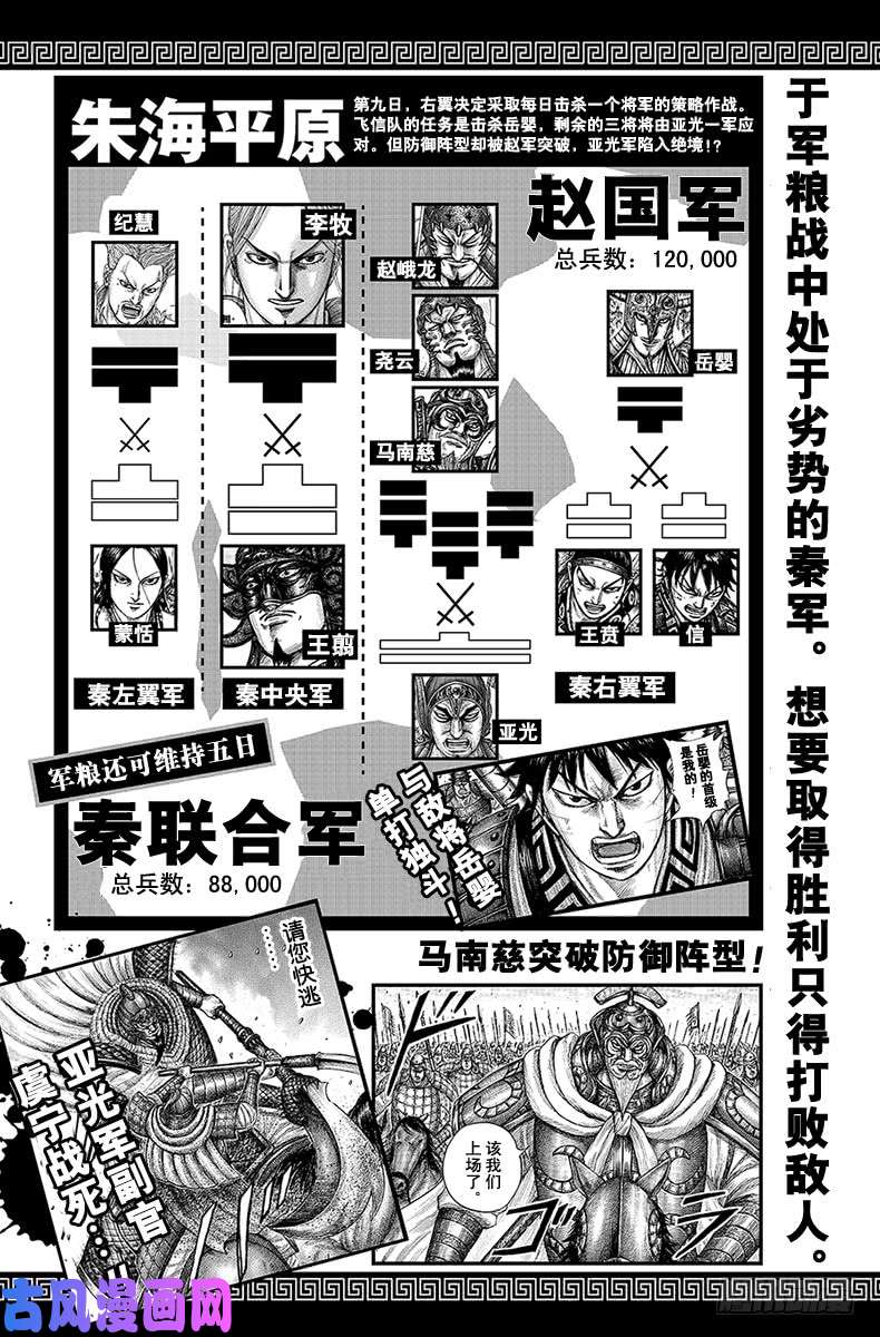 王者天下第559话 右翼的动向