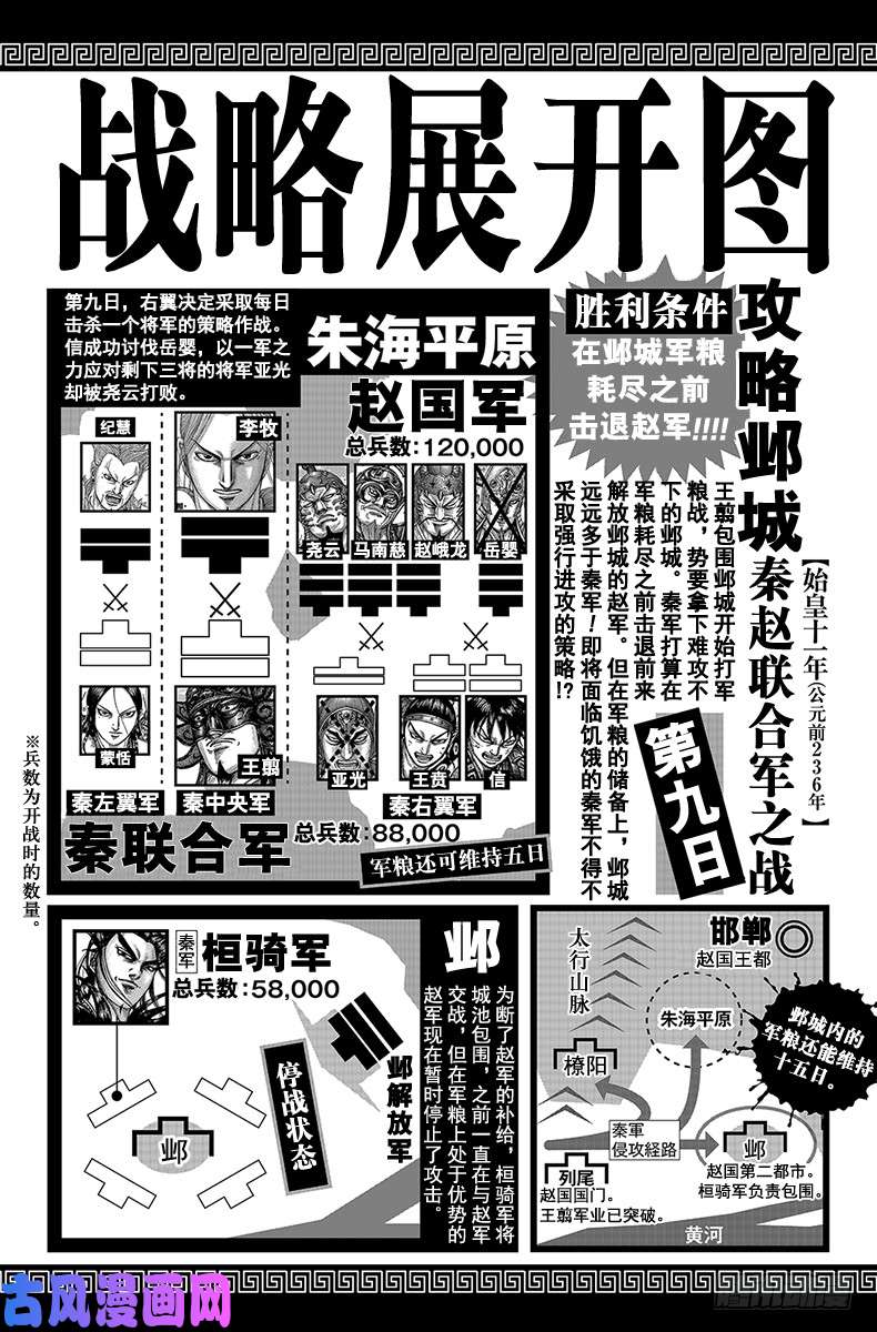 王者天下第570话 完美的遭遇