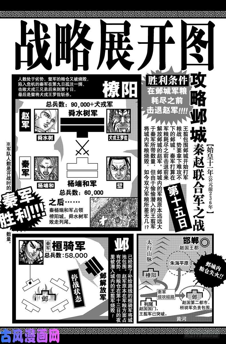 王者天下第603话 第十五日的异变