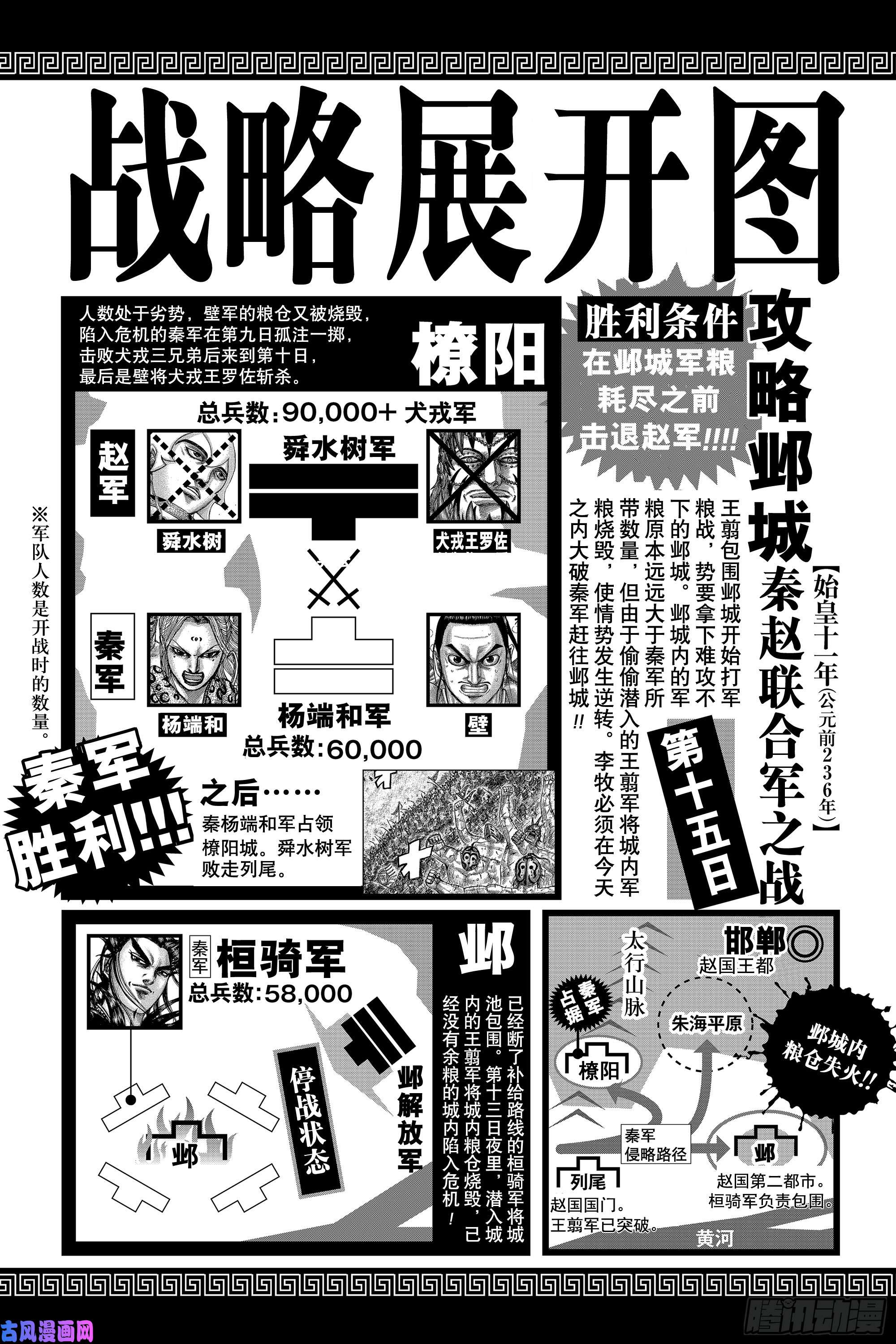 王者天下第614话 夹击战