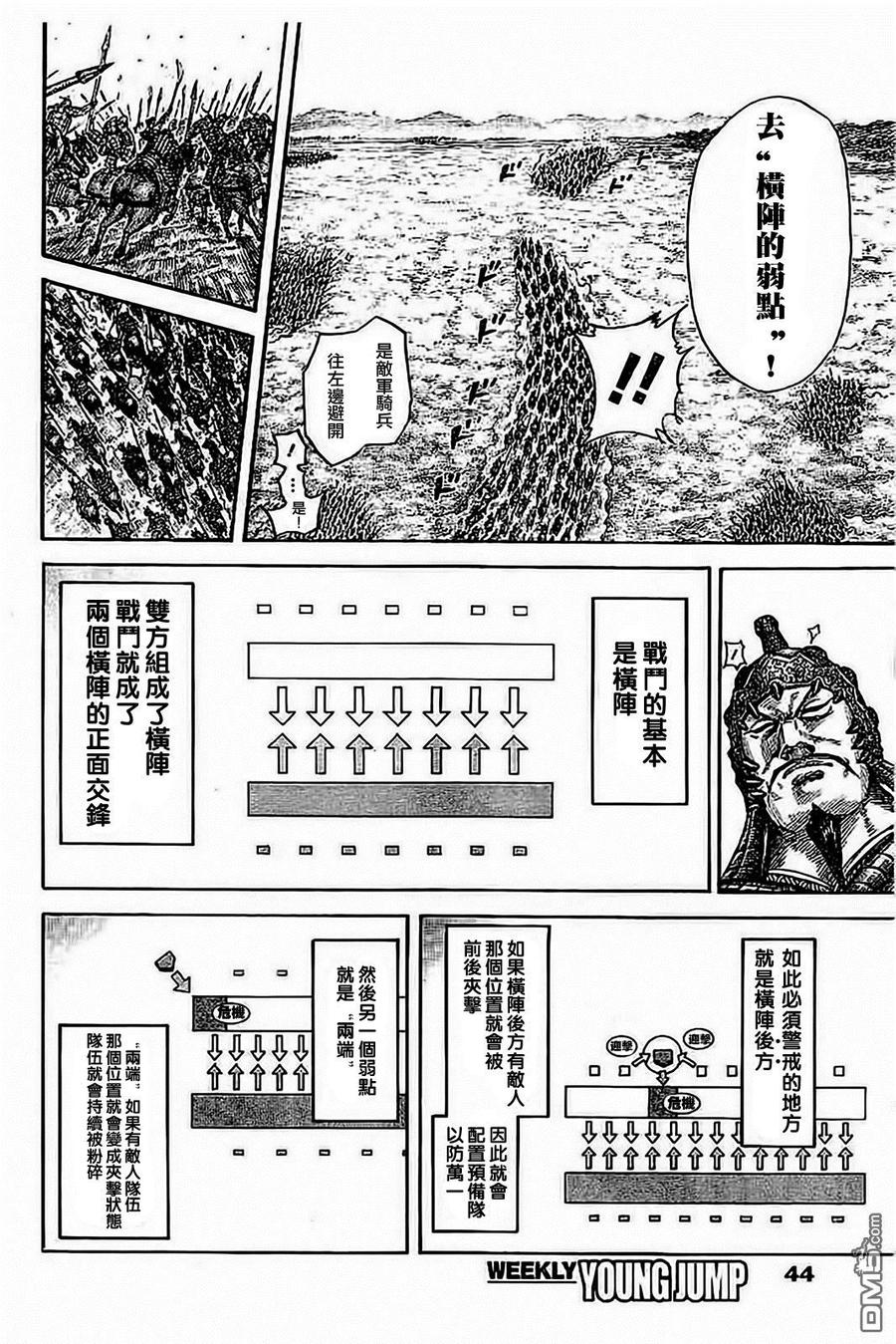 王者天下537话 大将军的景色