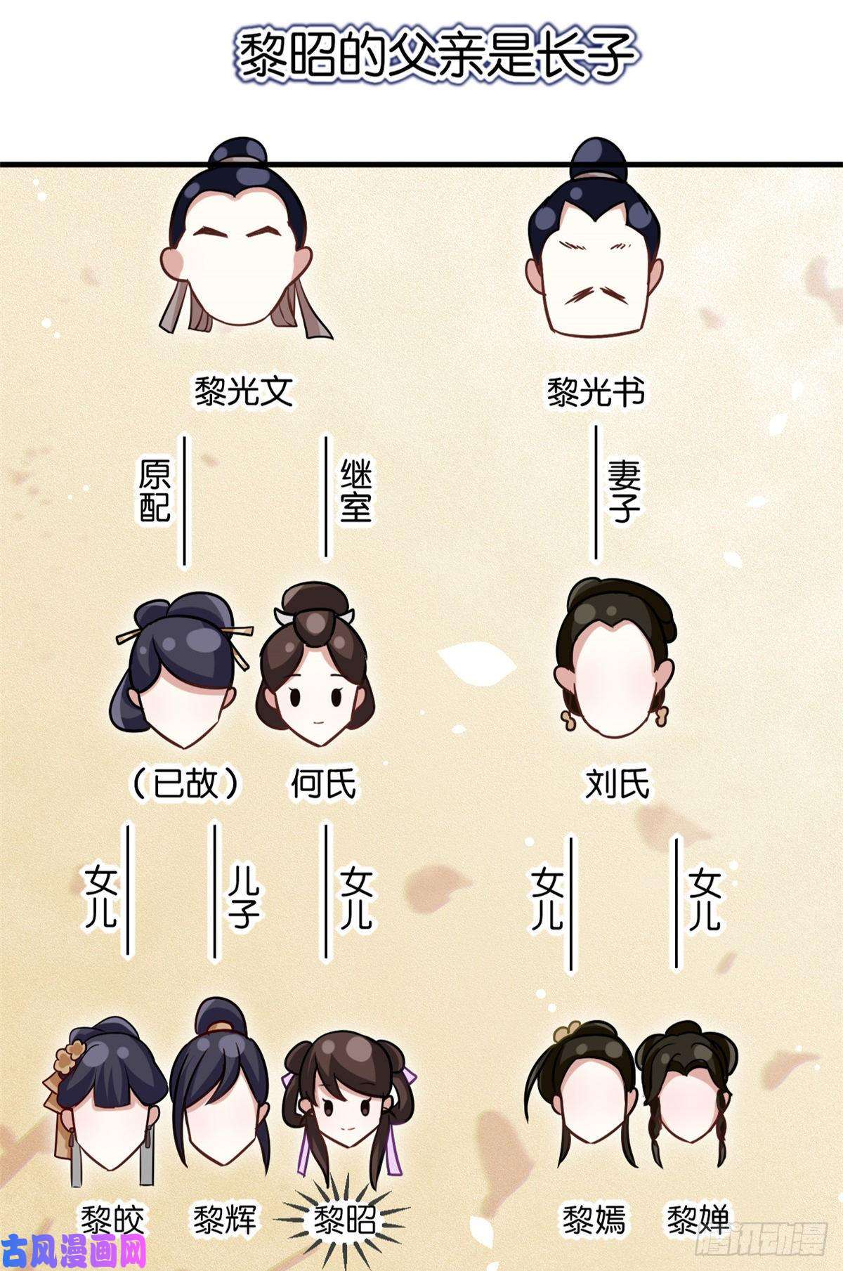 韶光慢第十三话