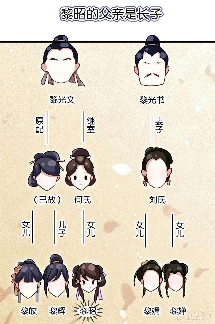 韶光慢13话 送你话来的人什么身份