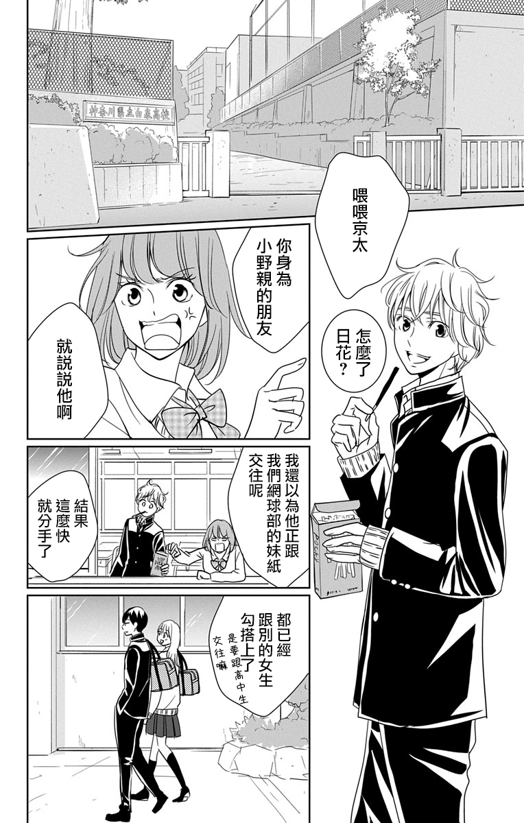 欲速不达床伴做起第12话