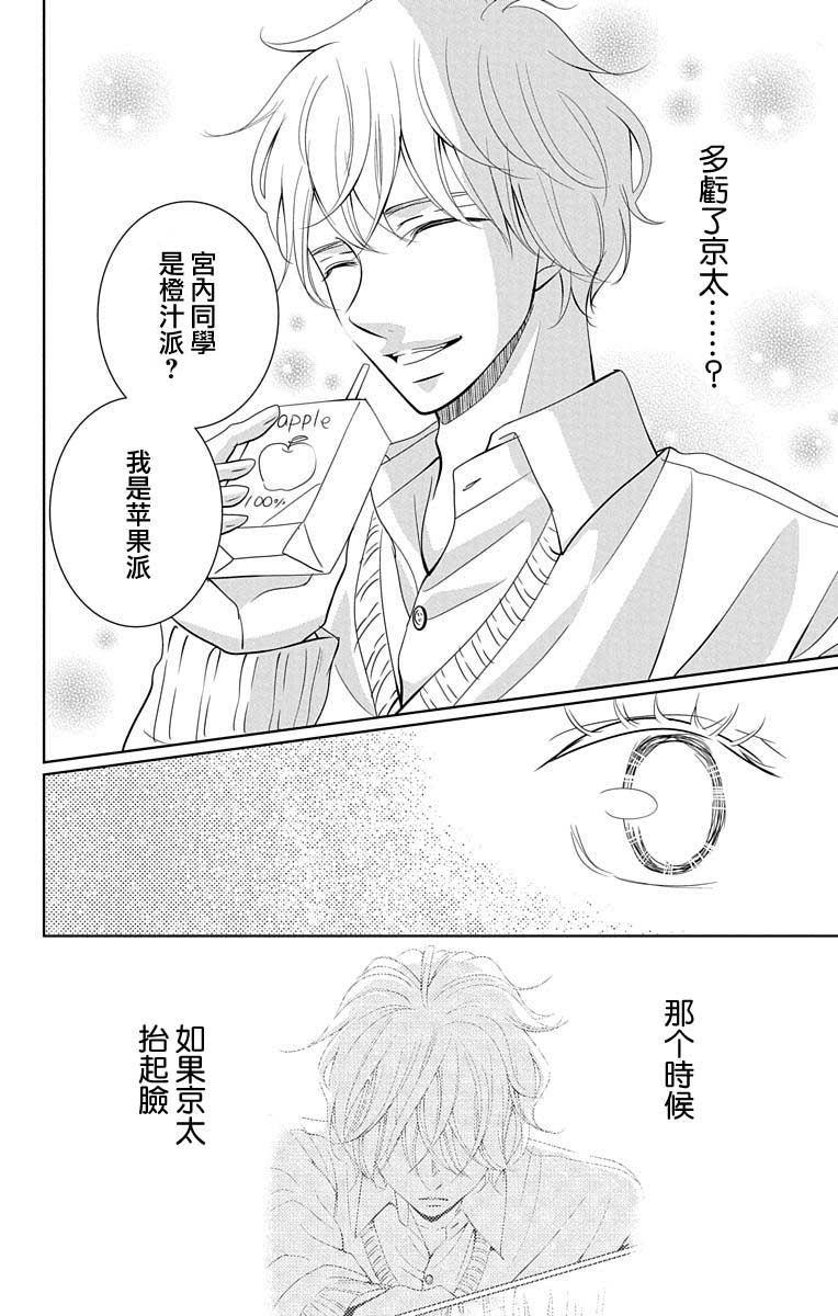 欲速不达床伴做起第0.5话