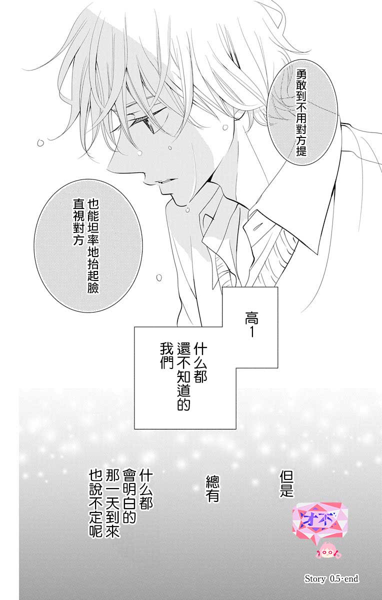 欲速不达床伴做起第0.5话