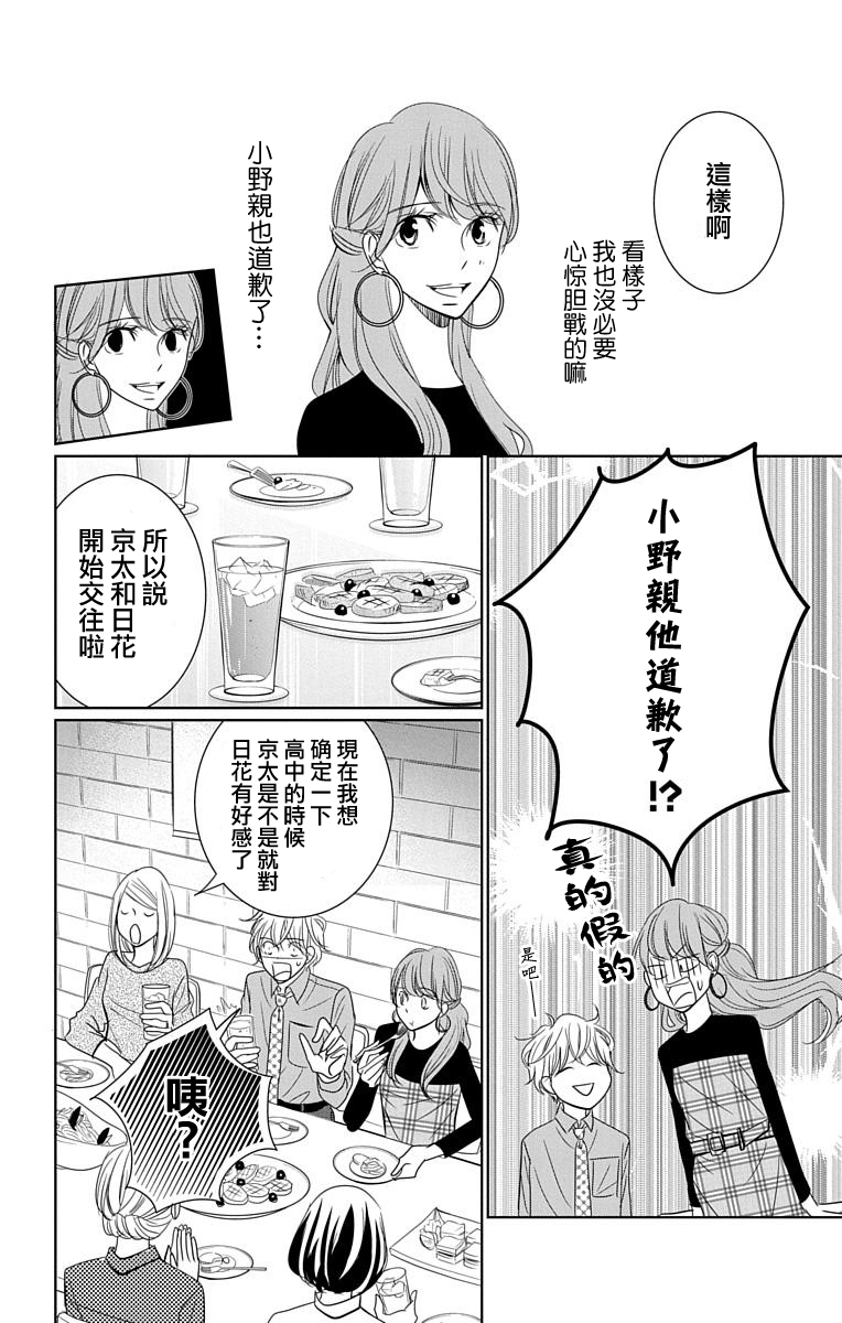 欲速不达床伴做起第13话