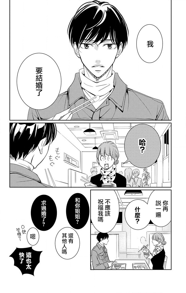 欲速不达床伴做起第17话