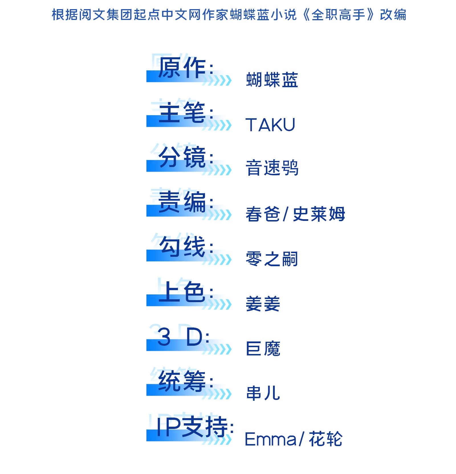 全职高手025 荣耀，太简单了