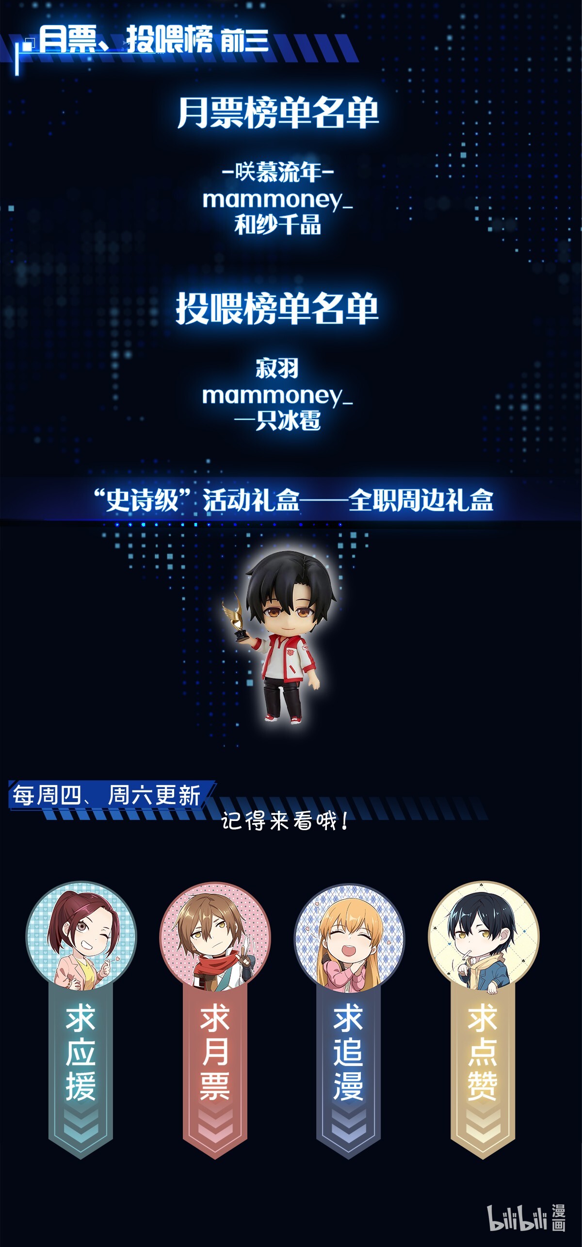 全职高手久等了！ 抽奖公告