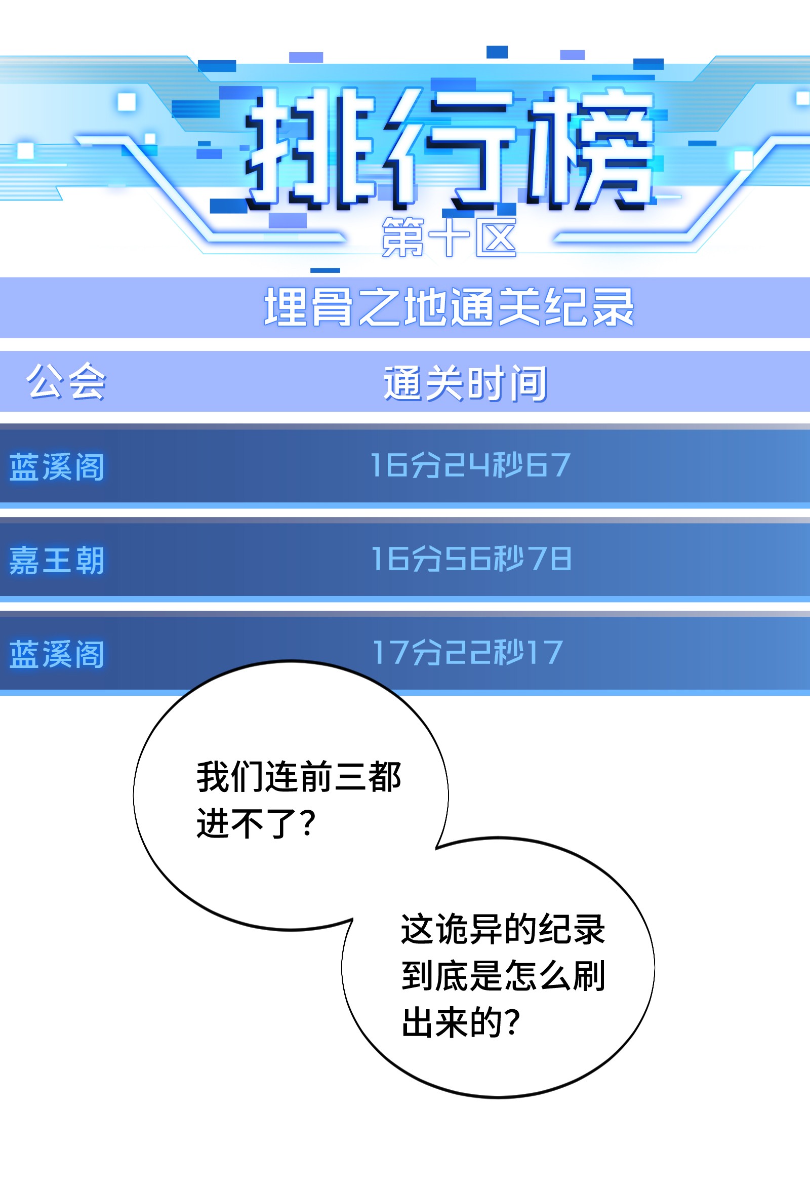 全职高手060 五个角色