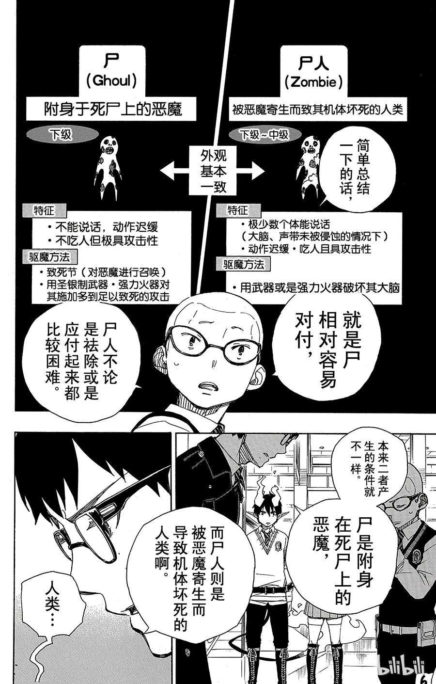 青之驱魔师055 像兄弟一样