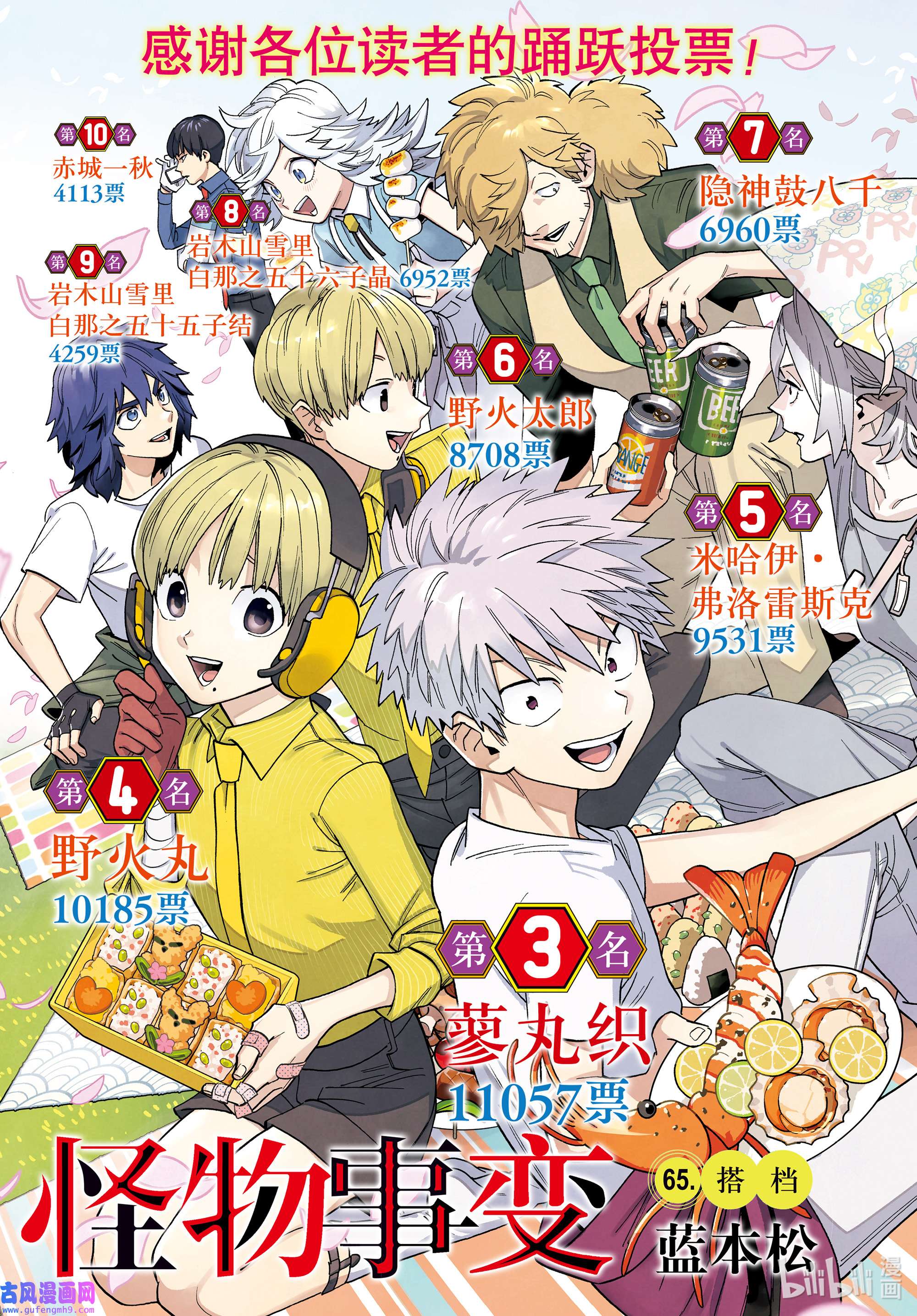 怪物事变65 搭档