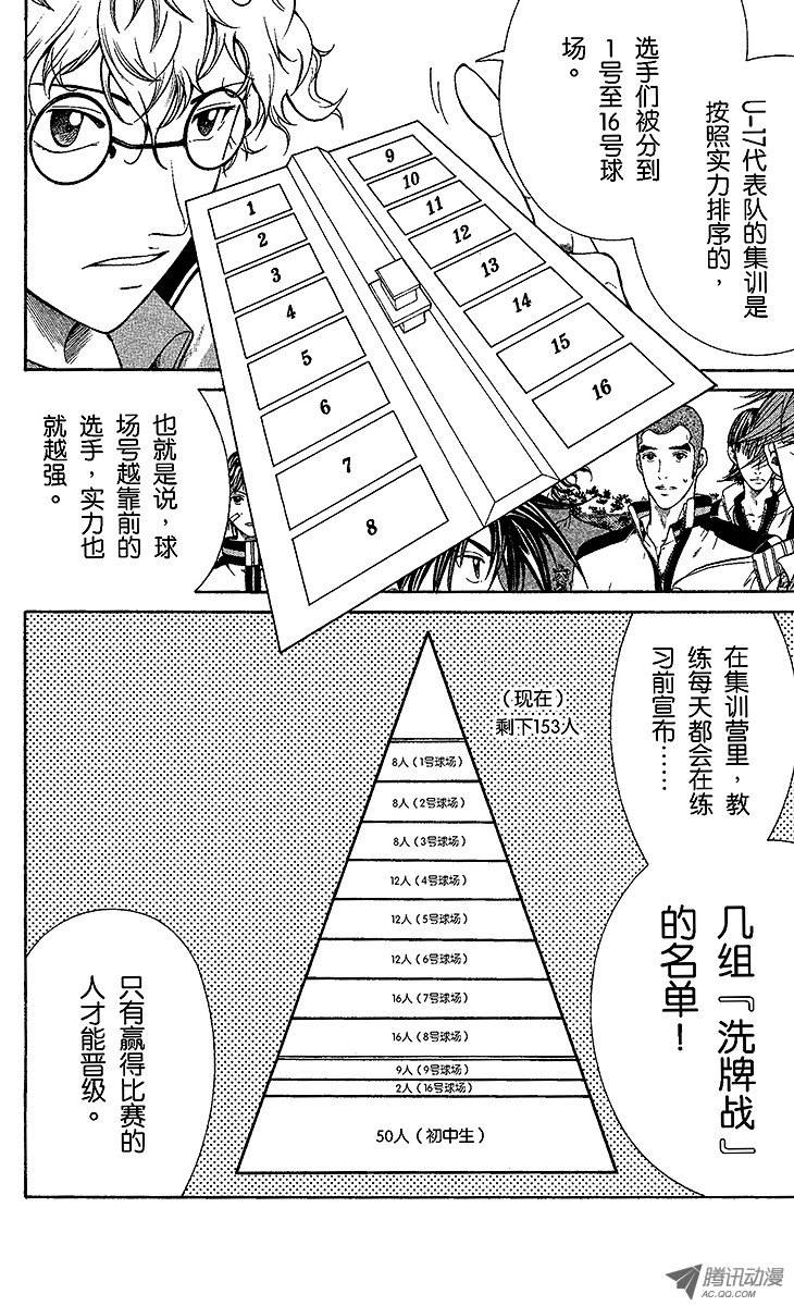 新网球王子第3话 高中生的实力