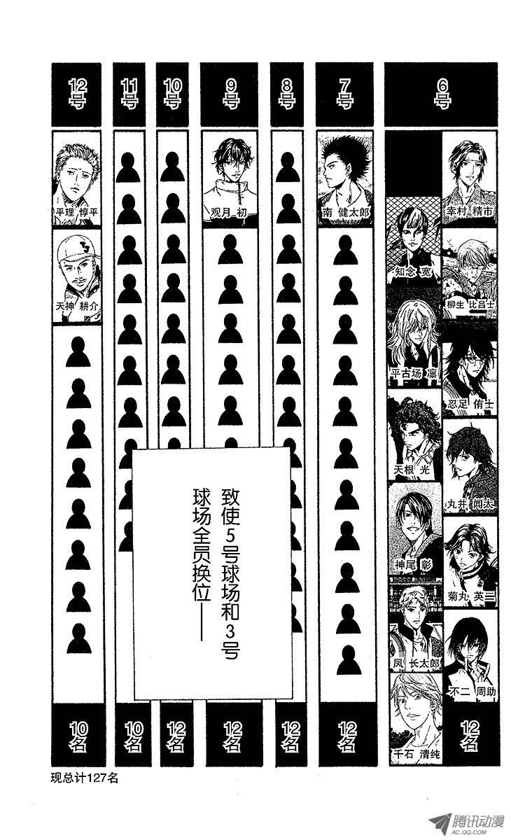 新网球王子第47话 开门