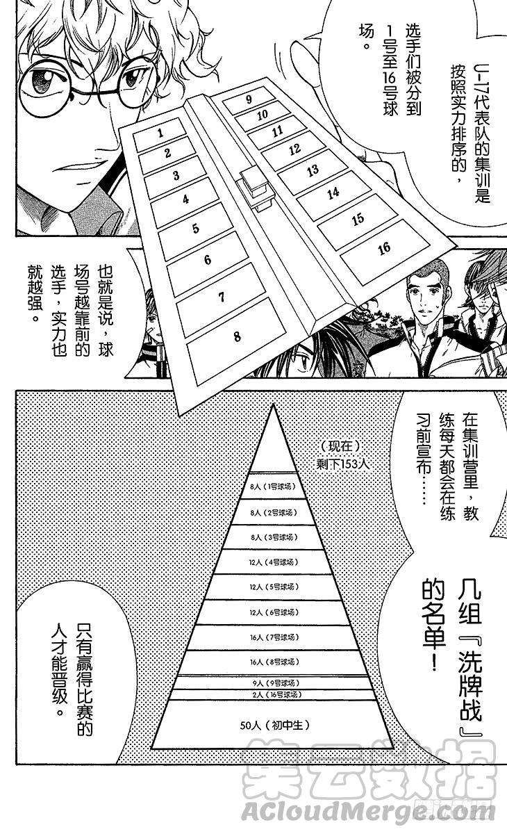 新网球王子3话 高中生的实力