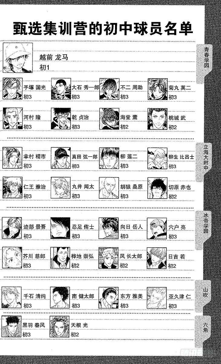 新网球王子8话 皇帝VS神之子（上）