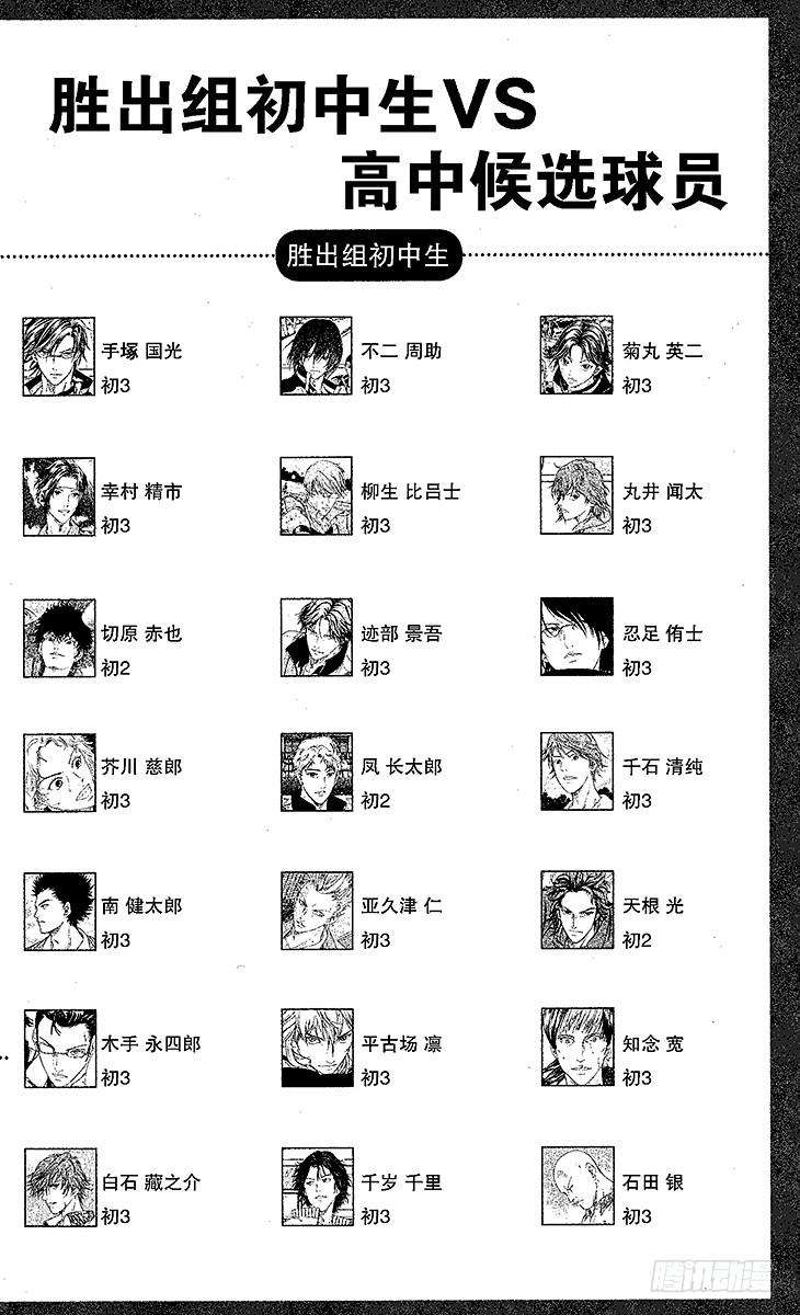 新网球王子27话 敞开的大门