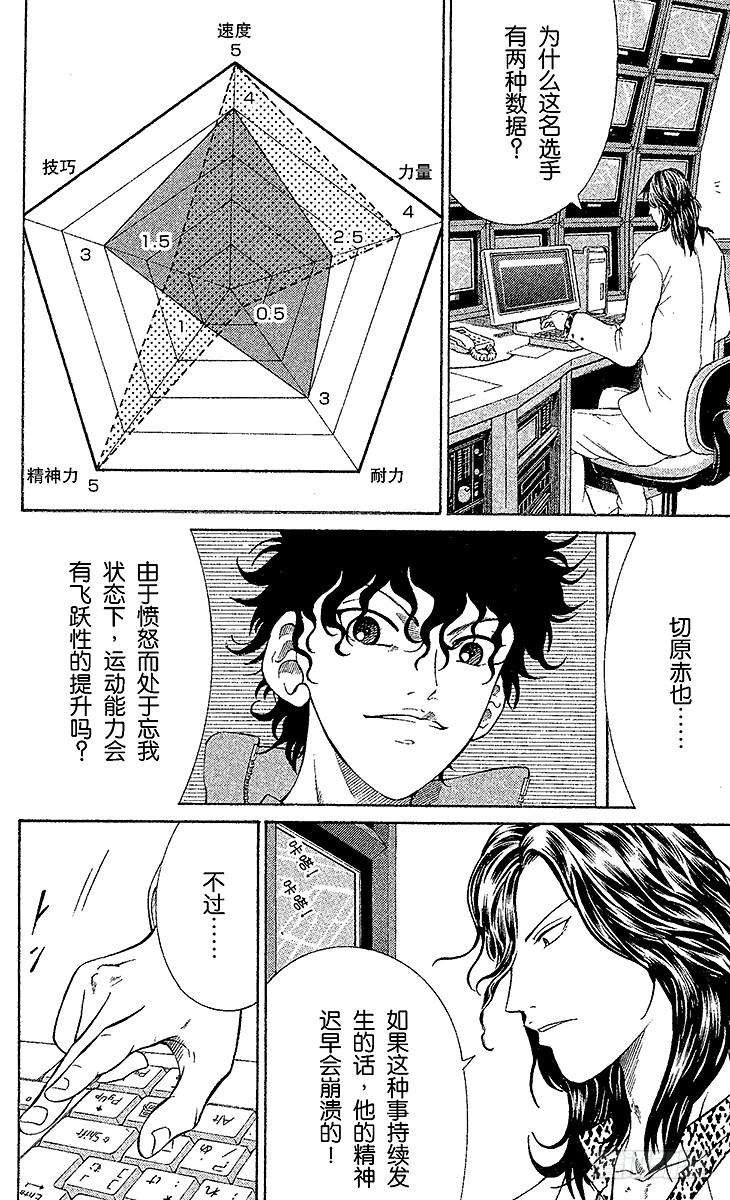 新网球王子32话 恶魔化禁止令