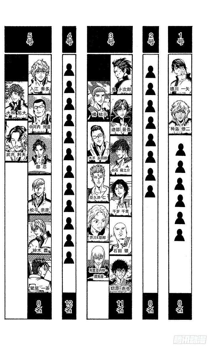 新网球王子47话 开门