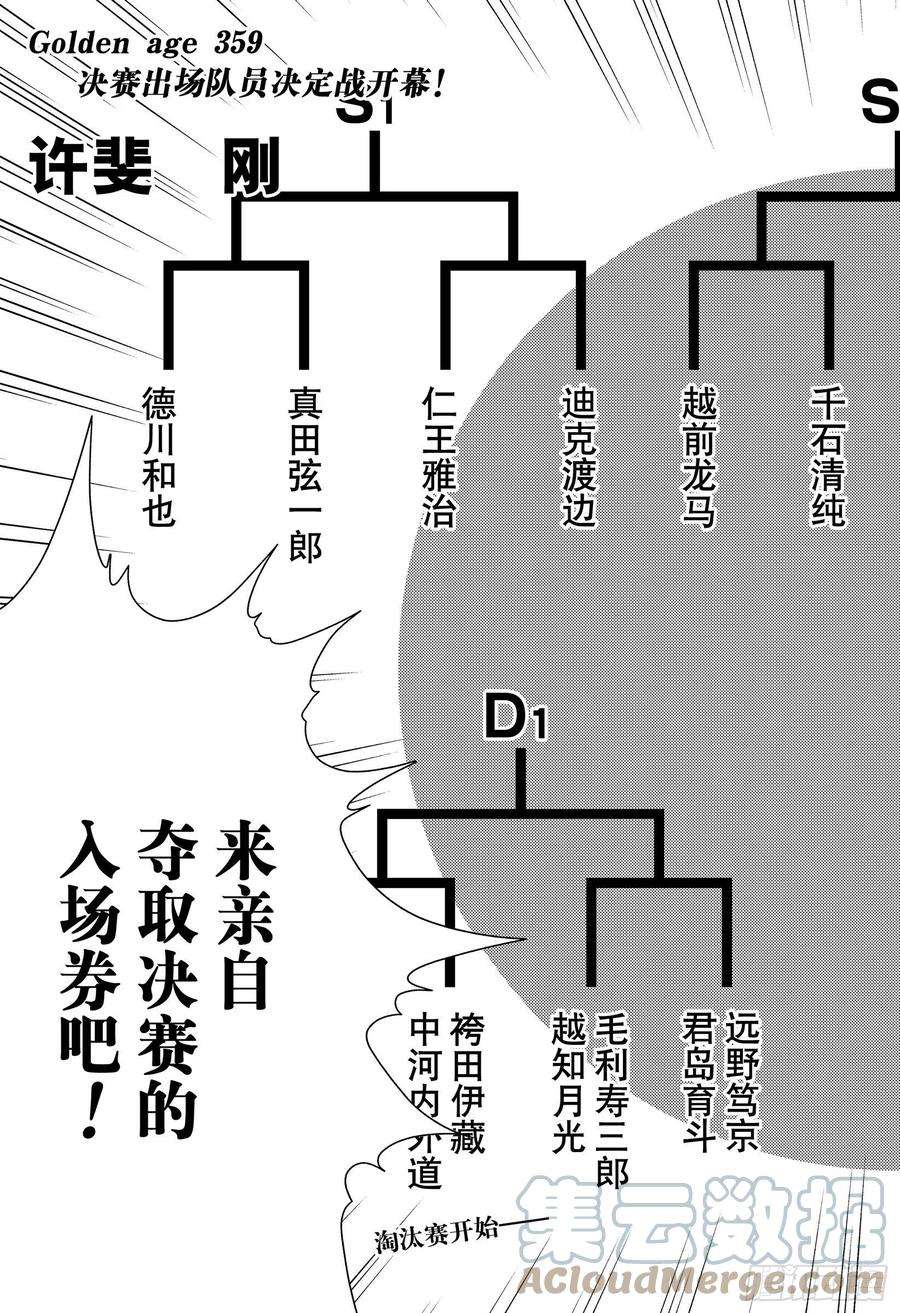 新网球王子359话 决赛出场队员决定战