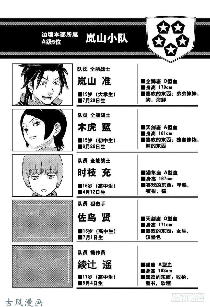 境界触发者第6话 岚山小队