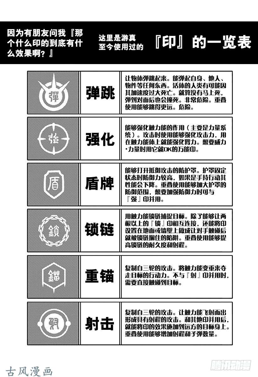 境界触发者第15话 三轮小队②
