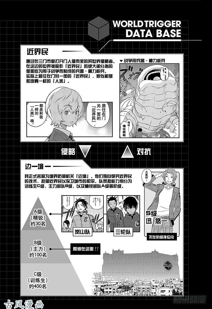 境界触发者第17话 迅悠一②