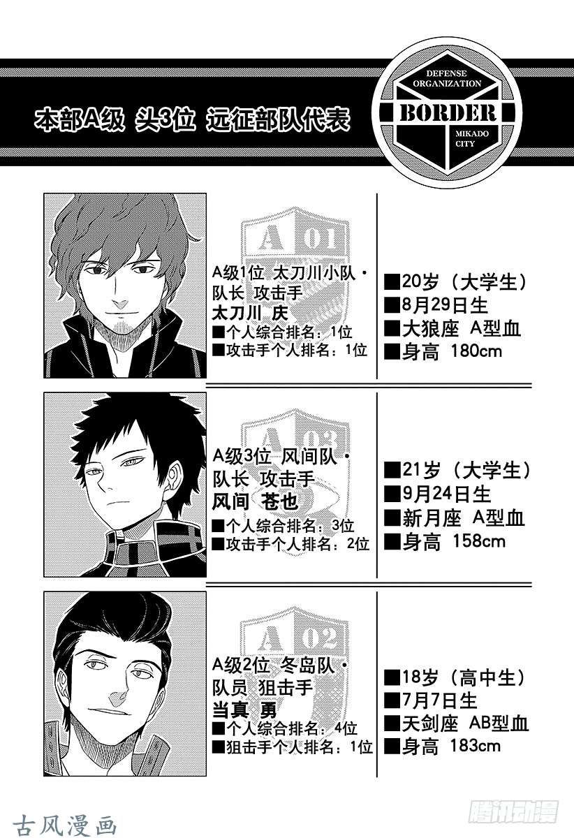 境界触发者第24话 本部顶级部队