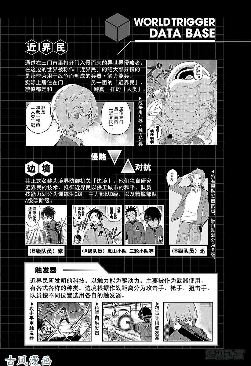 境界触发者第26话 岚山小队②