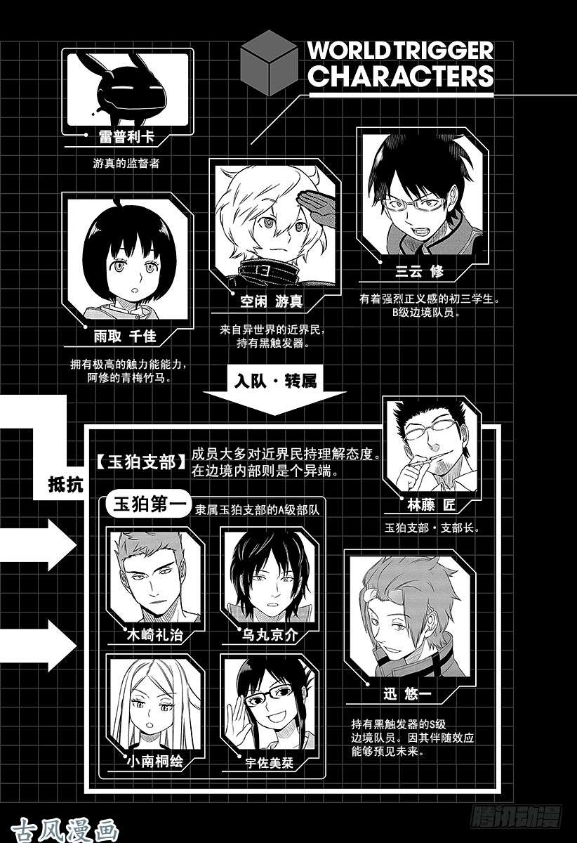 境界触发者第26话 岚山小队②