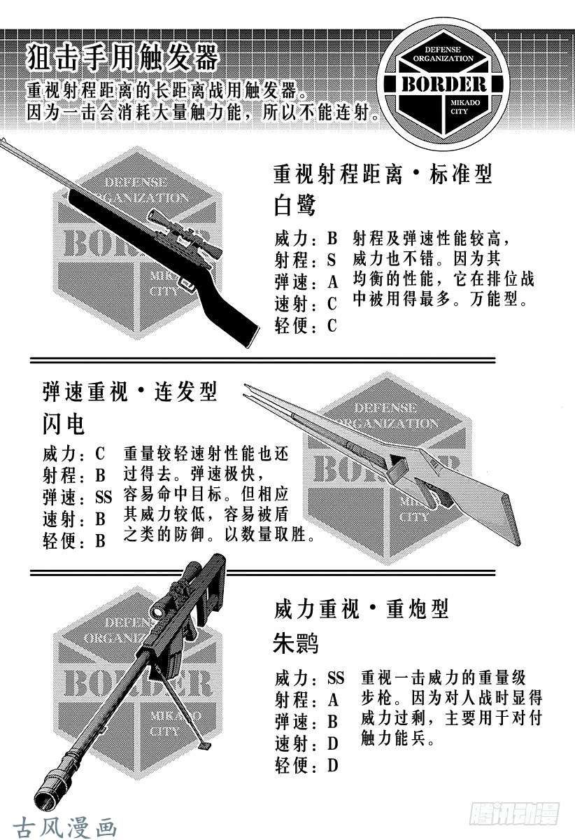 境界触发者第33话 空闲游真⑤