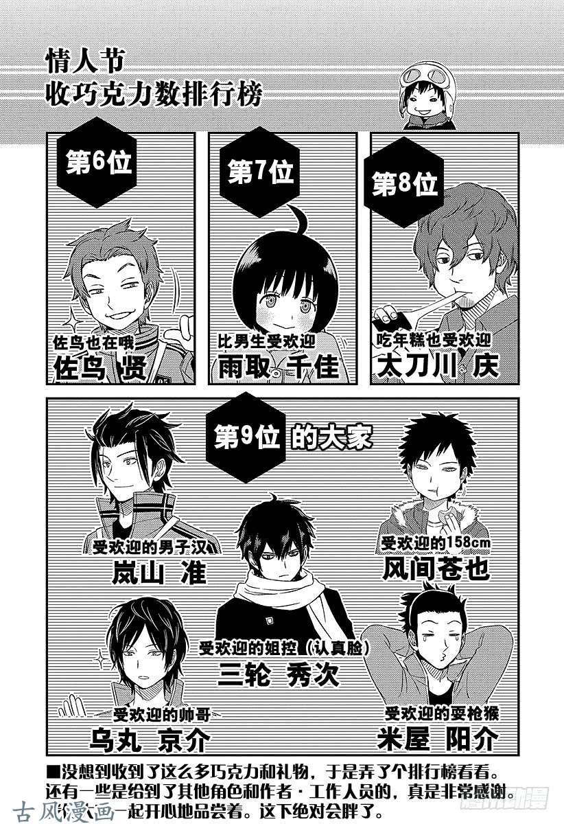 境界触发者第41话 雷普利卡