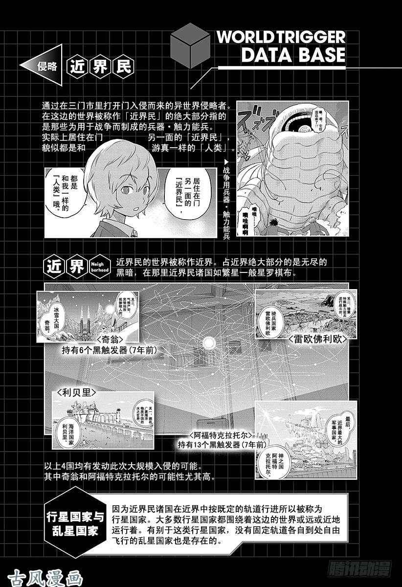 境界触发者第44话 大规模入侵