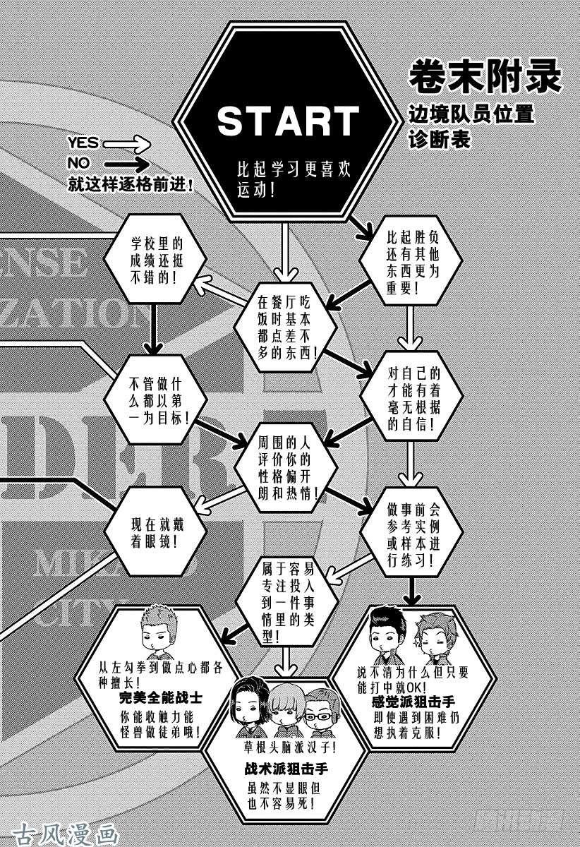 境界触发者第61话 大规模入侵⑪