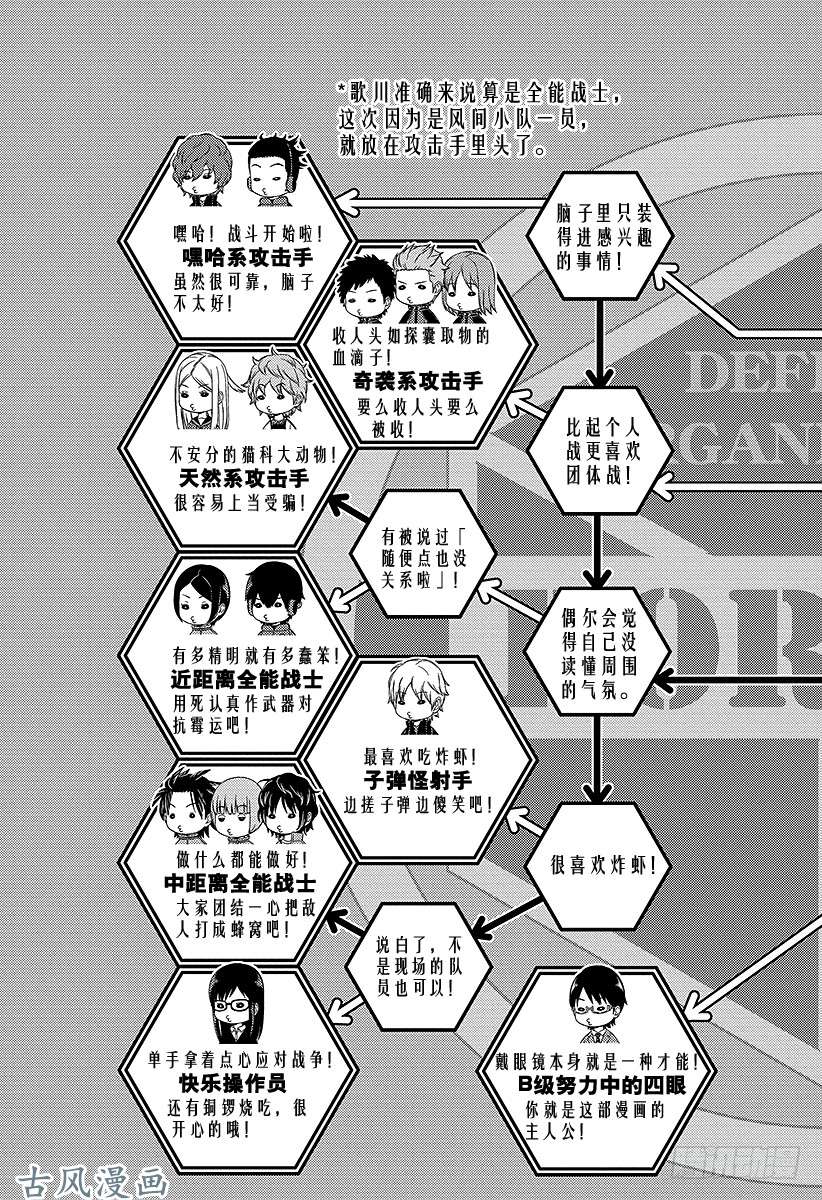 境界触发者第61话 大规模入侵⑪