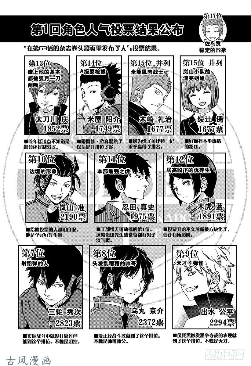 境界触发者第62话 阿福特克拉托尔②