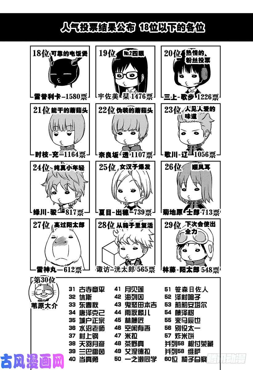 境界触发者第70话 大规模入侵⑰