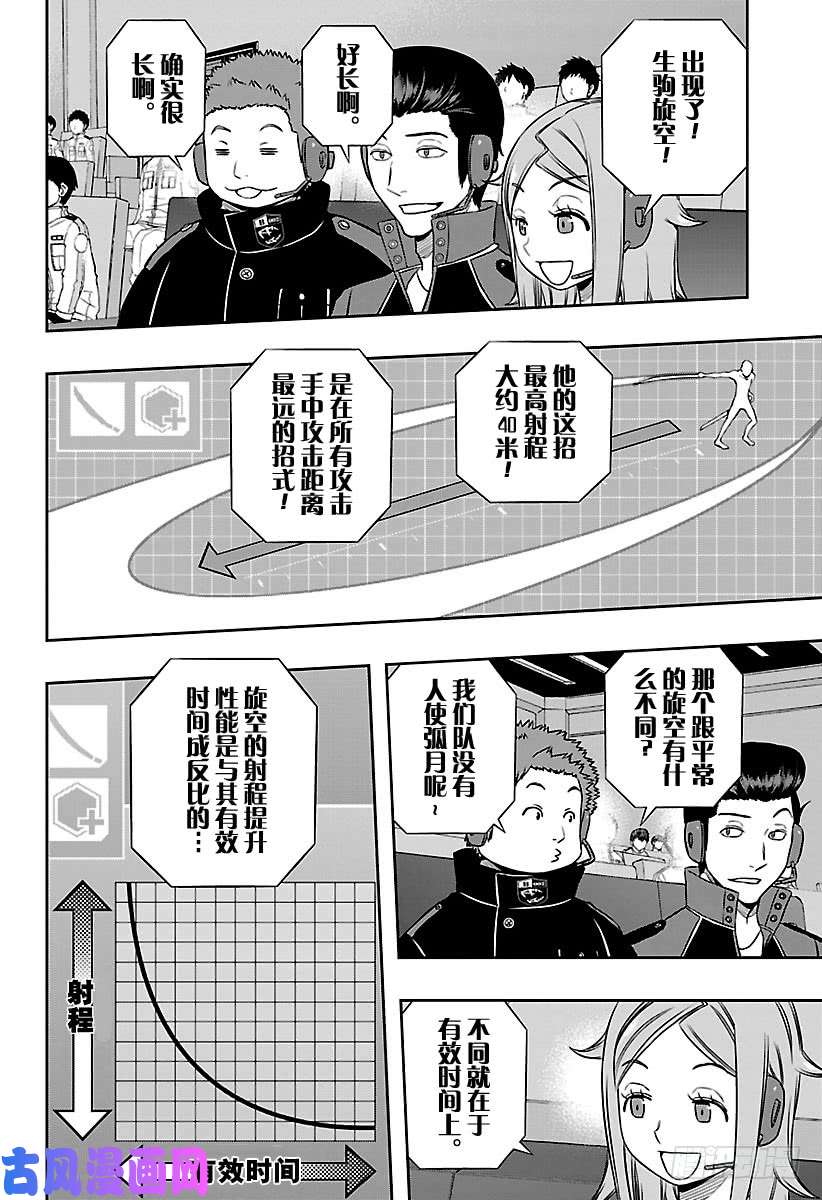 境界触发者第154话 生驹达人②