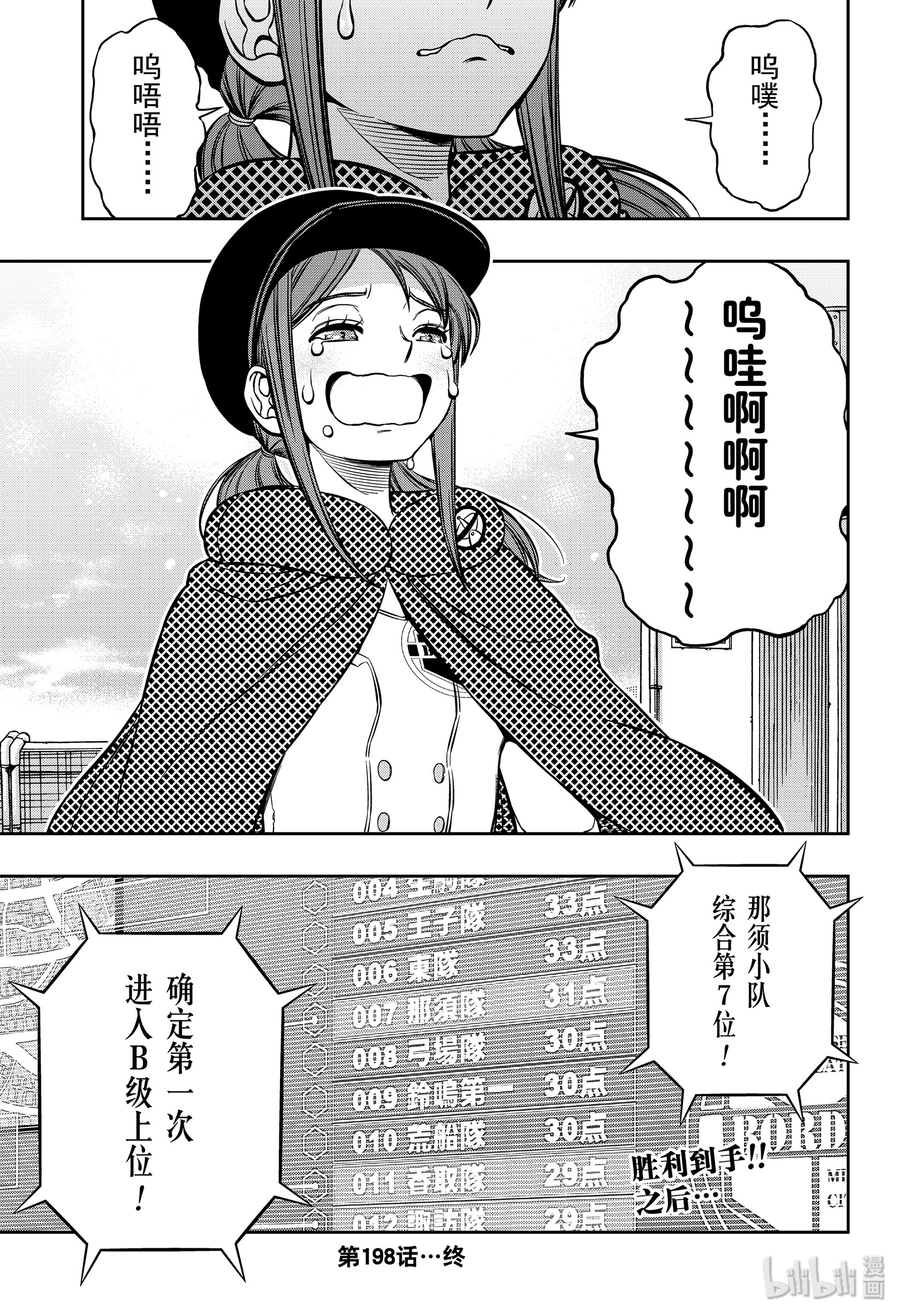 境界触发者198 B级中位最终战②