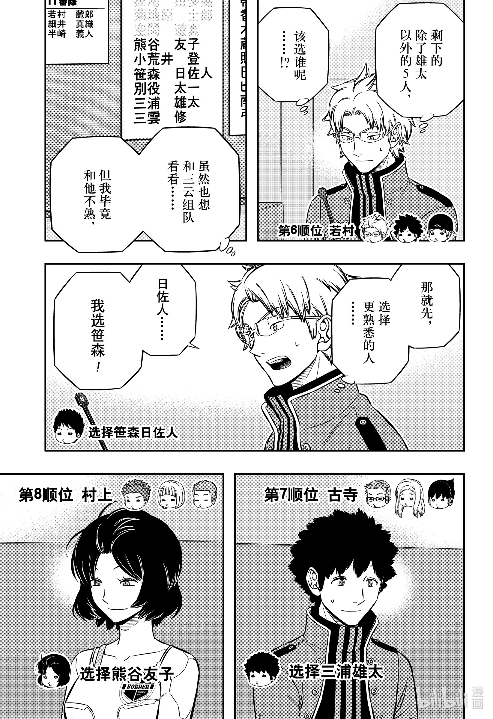 境界触发者204 远征选拔测试②