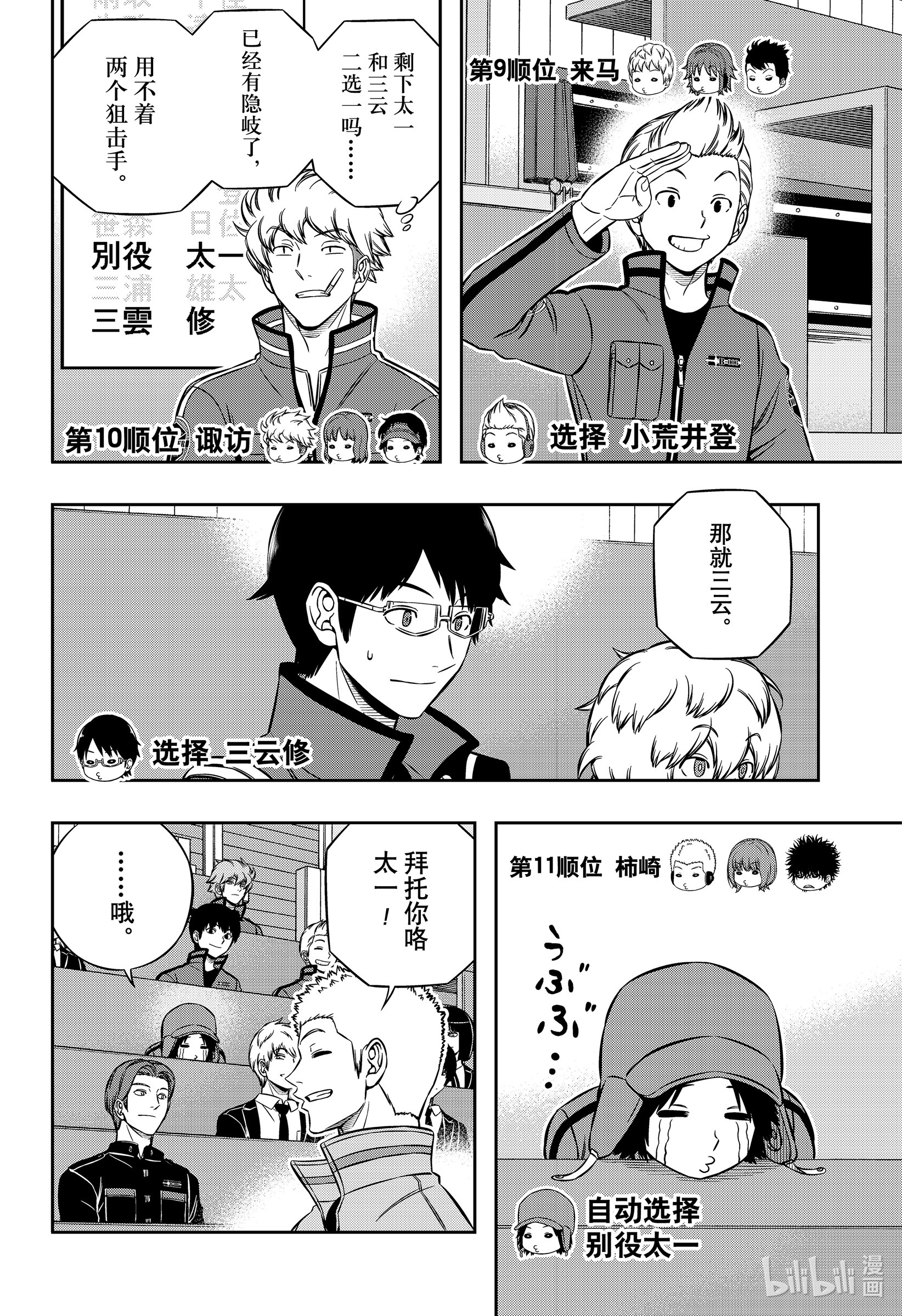 境界触发者204 远征选拔测试②