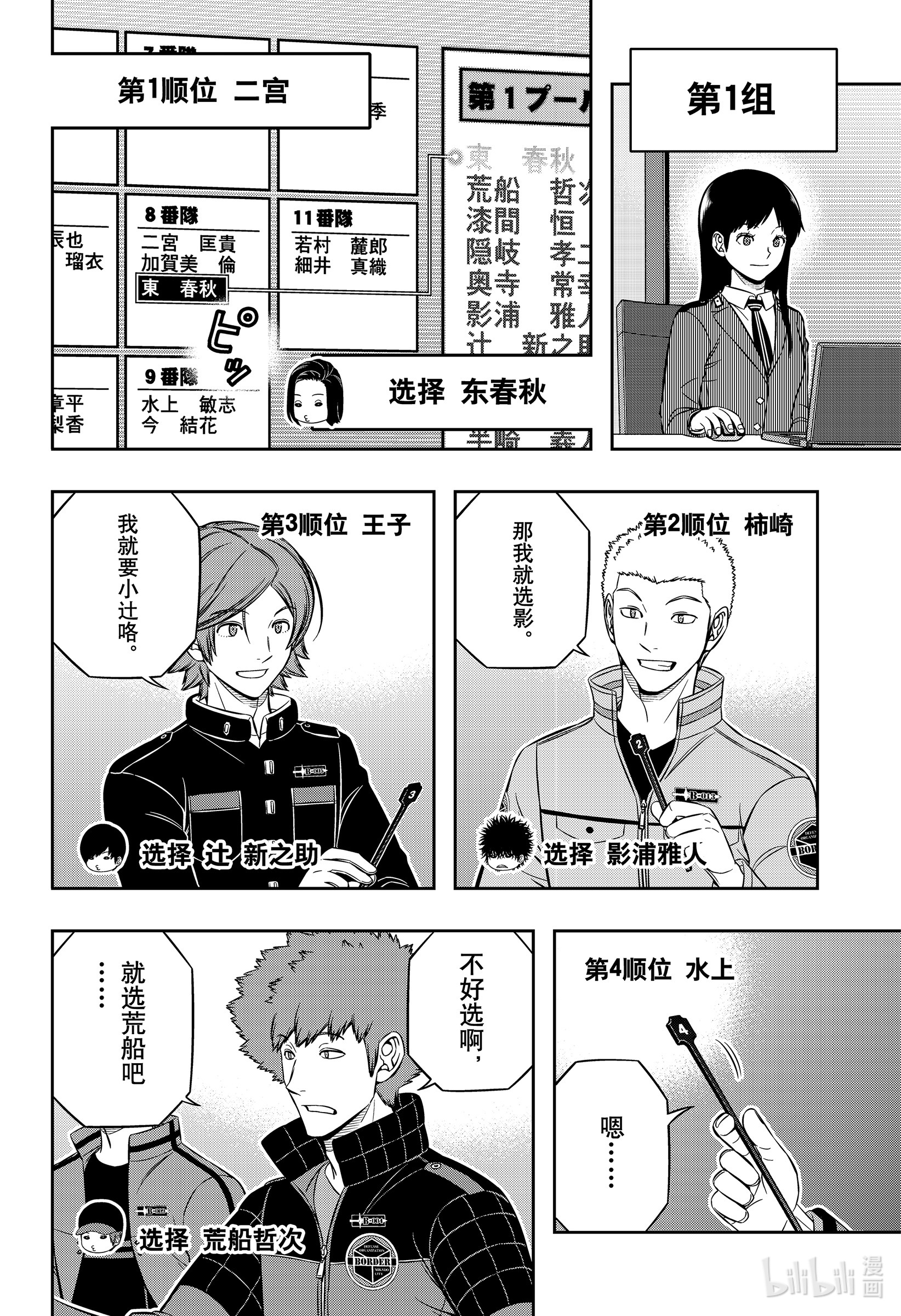 境界触发者204 远征选拔测试②