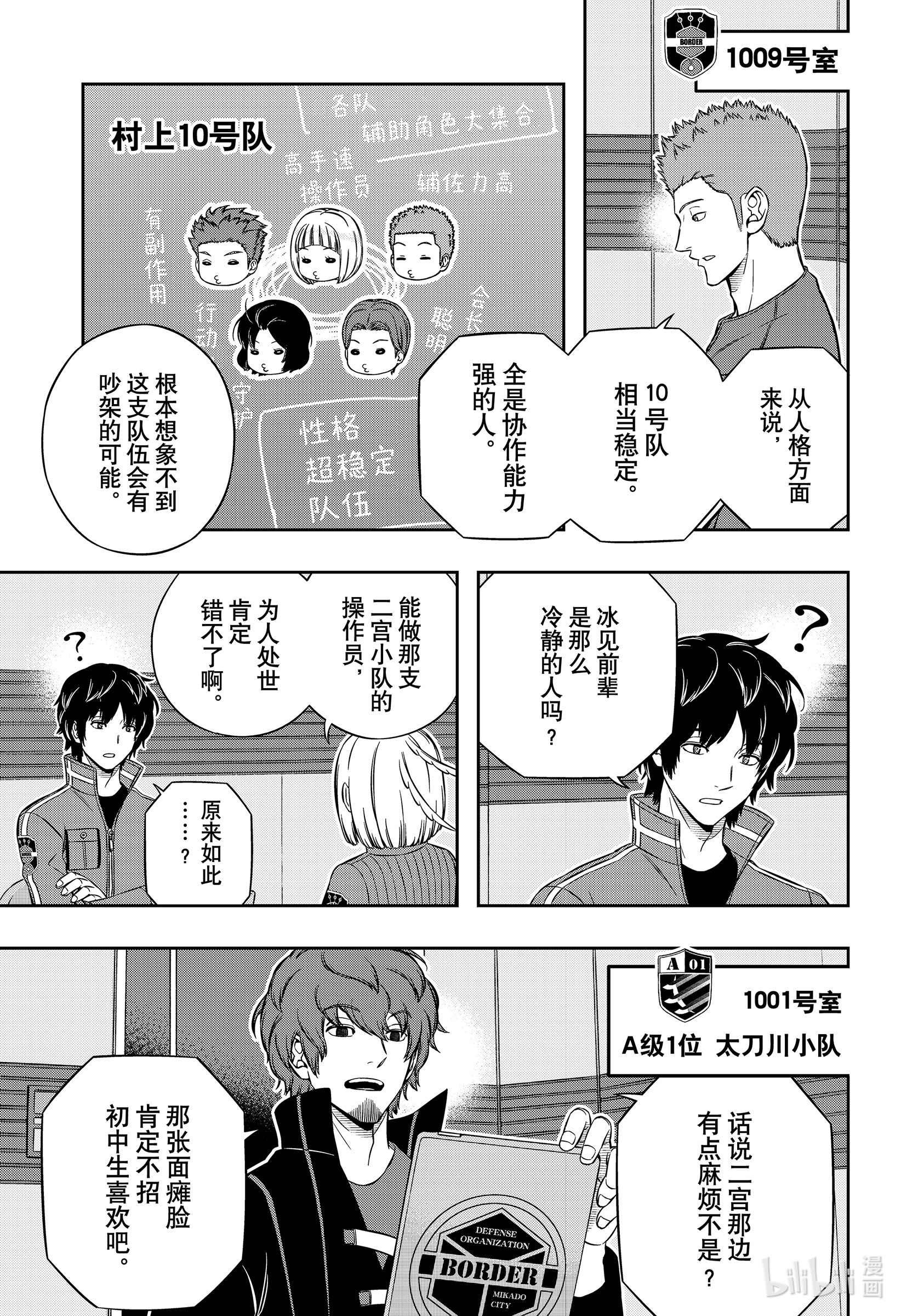 境界触发者206 远征选拔测试④