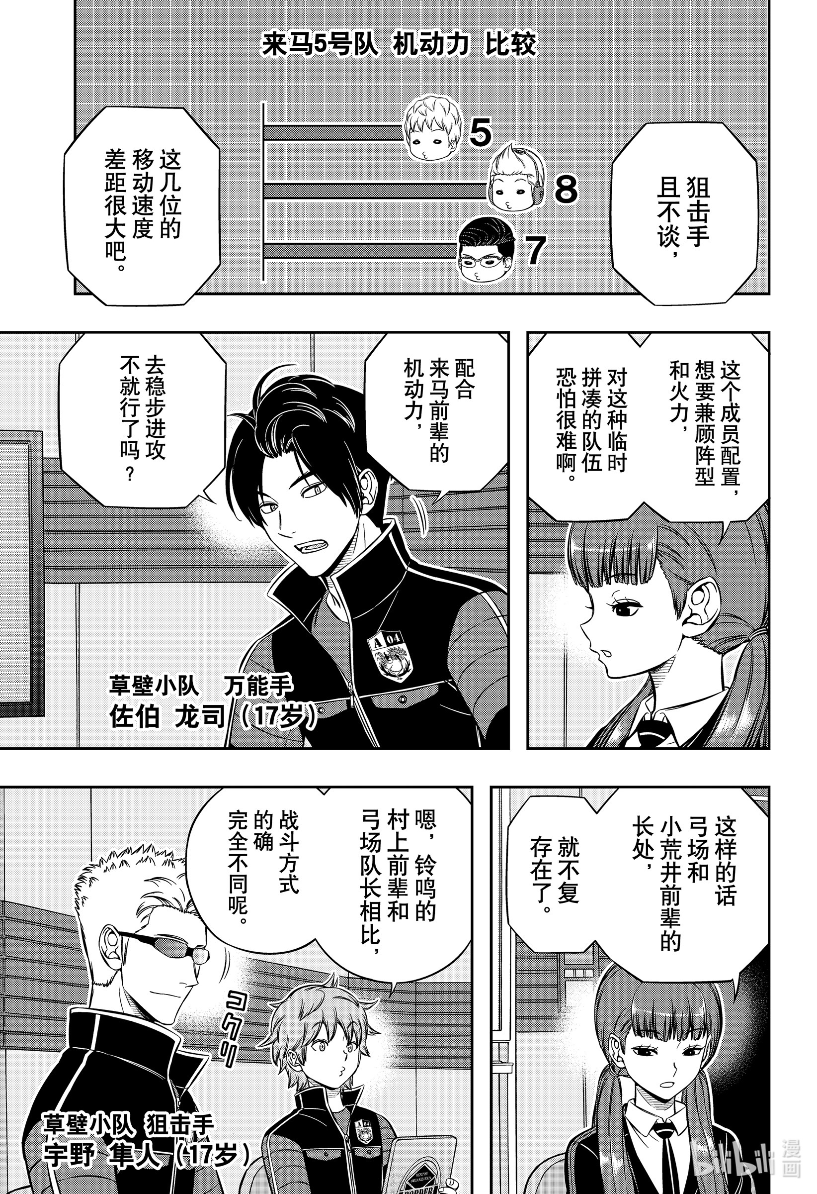 境界触发者206 远征选拔测试④