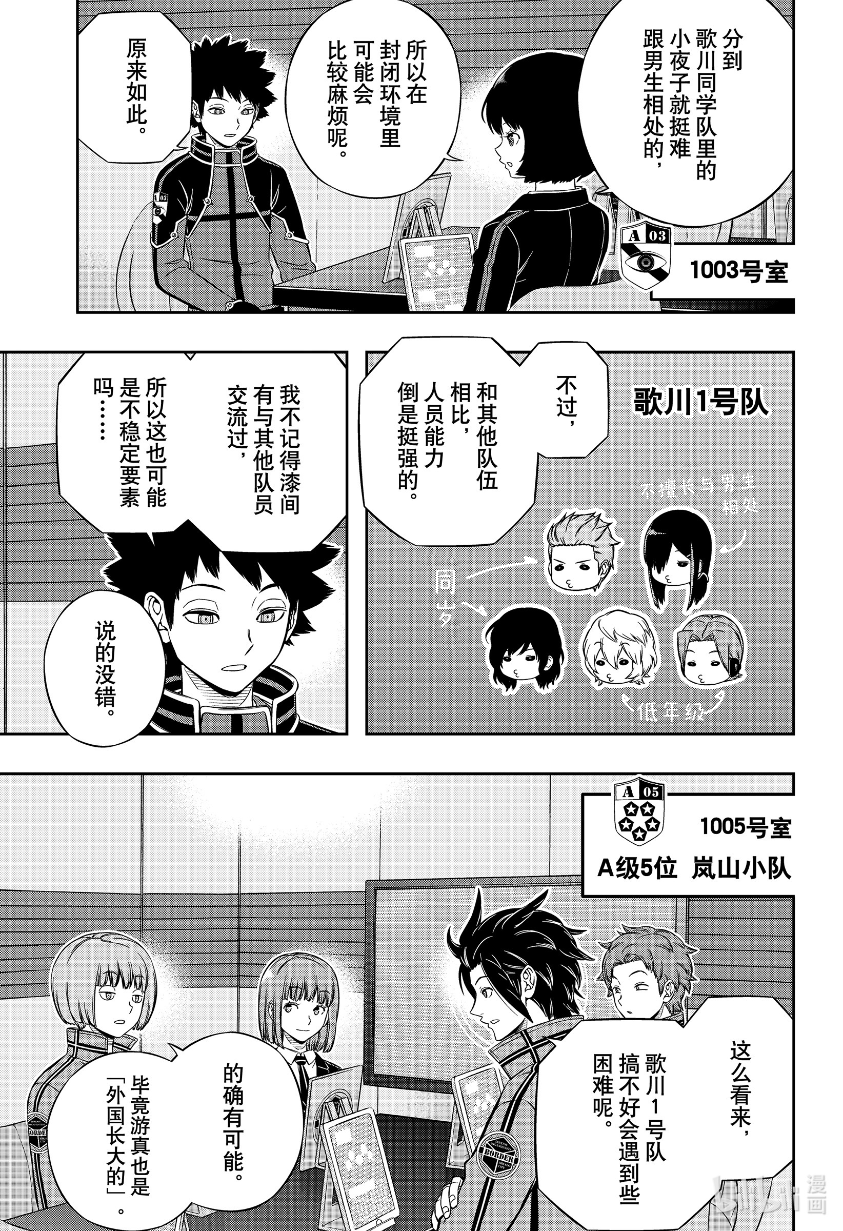 境界触发者206 远征选拔测试④